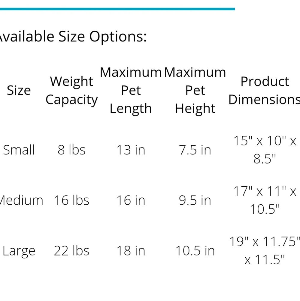 Sherpa Original Deluxe Travel Bag Pet Carrier- Medium